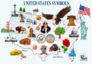 United States Symbols