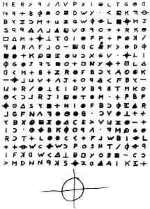 Zodiac Killer Letter